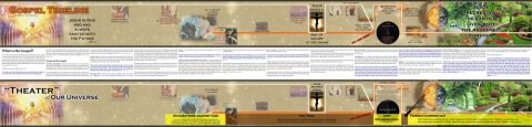 2 timelines with text:  The Gospel Timeline and the "Theater of  Our Universe" Timeline