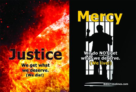 The Justice & Mercy of God