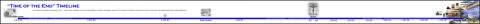 To enlarge this timeline so that it can be read click here, then click again.  See below for printing instructions.