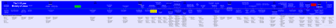 To enlarge this timeline so that it can be read click here, then click again.  See below for printing instructions.