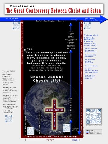 (Technical difficulties. This image is 300dpi, but is only 8.5"x11". The 24"x36" version is coming soon.)